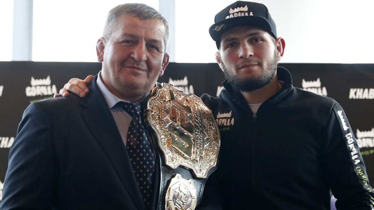 Khabib Nurmagomedov Father