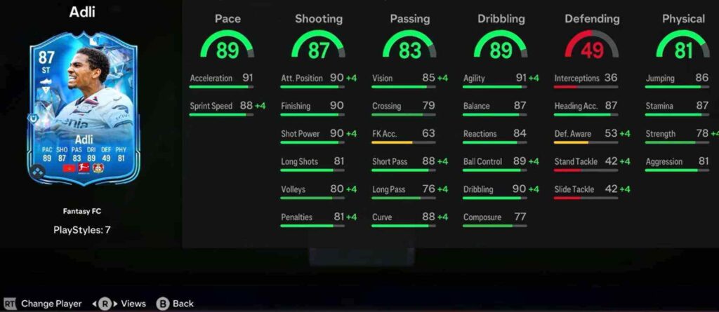 amine adli stats fc24