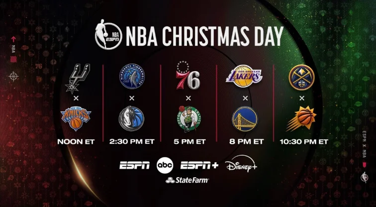 NBA Christmas Day